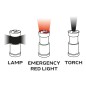NEO TOOLS 99-030 Lampa biwakowa bateryjna 200 lm 3xAA 3 w 1 COB LED