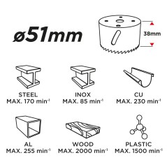 GRAPHITE 57H922 Otwornica bi-metalowa 51 mm 