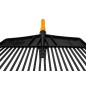 NEO TOOLS 95-066 Grabie wachlarzowe z tworzywa. NEO Click System
