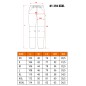 NEO TOOLS 81-350-2-XXXL Spodnie robocze Mix&Match, Canvas, wzmocnienia z Cordury, szaro-czarne, rozmiar XXXL