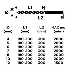 GRAPHITE 54T573 Zestaw wierteł do drewna, przedłużanych: 4, 5, 6, 7, 8, 10, 12 mm x 300 mm, 7 sztuk 