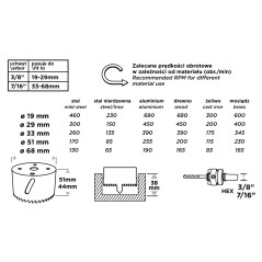 GRAPHITE 56T723 Otwornice bi-metalowe 19-68 mm, zestaw 7 szt. 