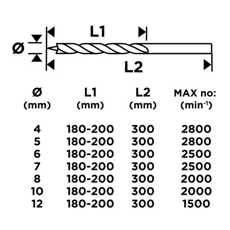 GRAPHITE 56T500 Zestaw wierteł do betonu: 3, 4, 5, 6, 7, 8, 9, 10 mm, zestaw 8 szt.