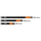 NEO TOOLS 84-144-1 Listwy magnetyczne zestaw 3 szt.